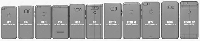 Porównanie wymiarów smarfonów iPhone 7, Galaxy S7, Pixel, Huawei P10, Galaxy S8, LG G6, Galaxy Note 7, Pixel XL, iPhone 7 Plus, Galaxy S8+ oraz Nexus 6P