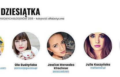 Anna Alboth, Jessica Mercedes Kirschner i Michał Szafrański wśród najbardziej wpływowych blogerów 2018 roku. „Twórcy dający wartość czytelnikom”