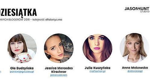 Anna Alboth, Jessica Mercedes Kirschner i Michał Szafrański wśród najbardziej wpływowych blogerów 2018 roku. „Twórcy dający wartość czytelnikom”