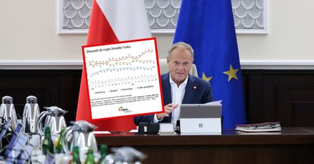 Tak źle jeszcze nie było. Polacy ocenili rząd Tuska