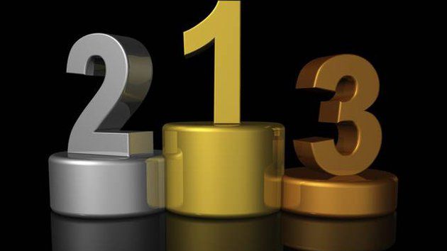 Gadżet tygodnia [8] – znamy wyniki głosowania. Co wybraliście? 1