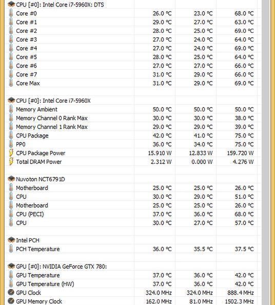 Intel Core i7-5960X – test 8-rdzeniowego monstrum. Moc, która powala! 8