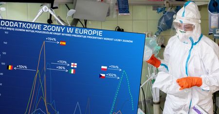 Ukryte ofiary epidemii COVID-19. Druga fala zabija więcej Polaków niż Francuzów czy Brytyjczyków