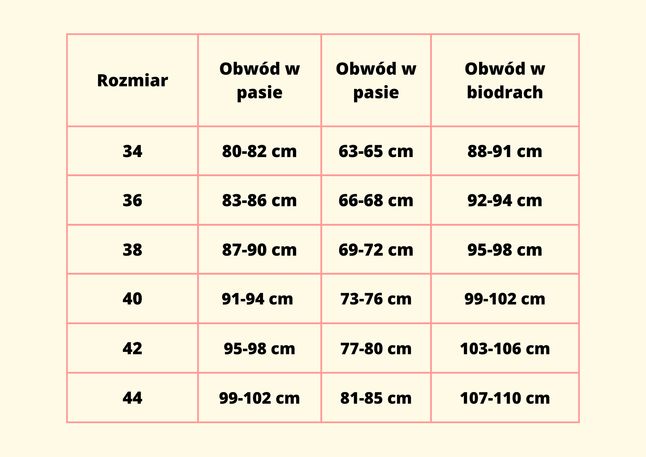 Mam 170 Cm Ile Powinnam Ważyć Rozmiary ubrań damskich. Jak trafić z rozmiarem i jak czytać metki?