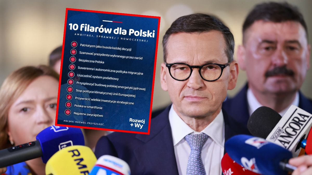 Program stowarzyszenia Morawieckiego.