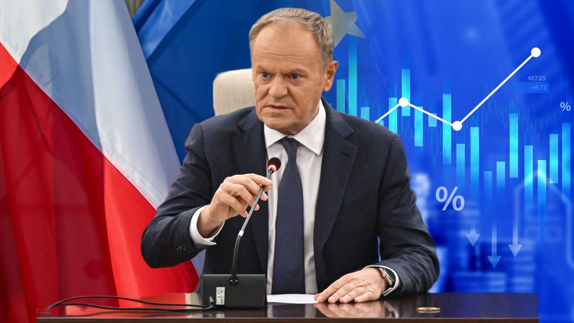 Polska - oaza stabilności i rozwoju