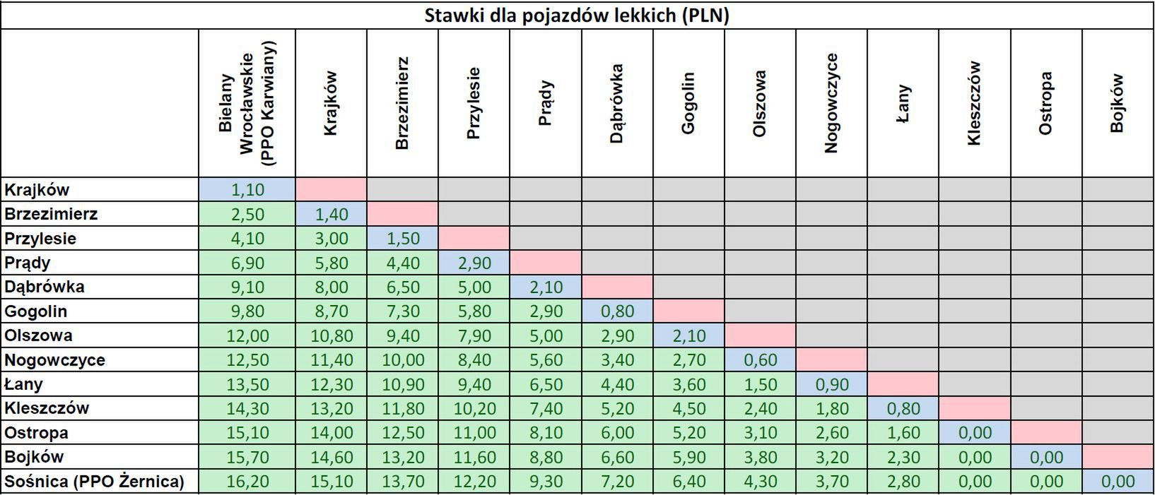 Zdjęcie ilustracyjne do artykułu