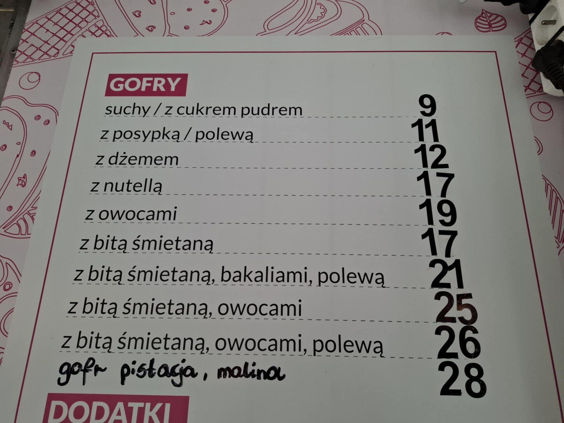 Ceny nad Bałtykiem