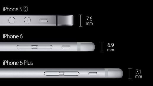 iPhone 6 i iPhone 6 Plus oficjalnie! 4