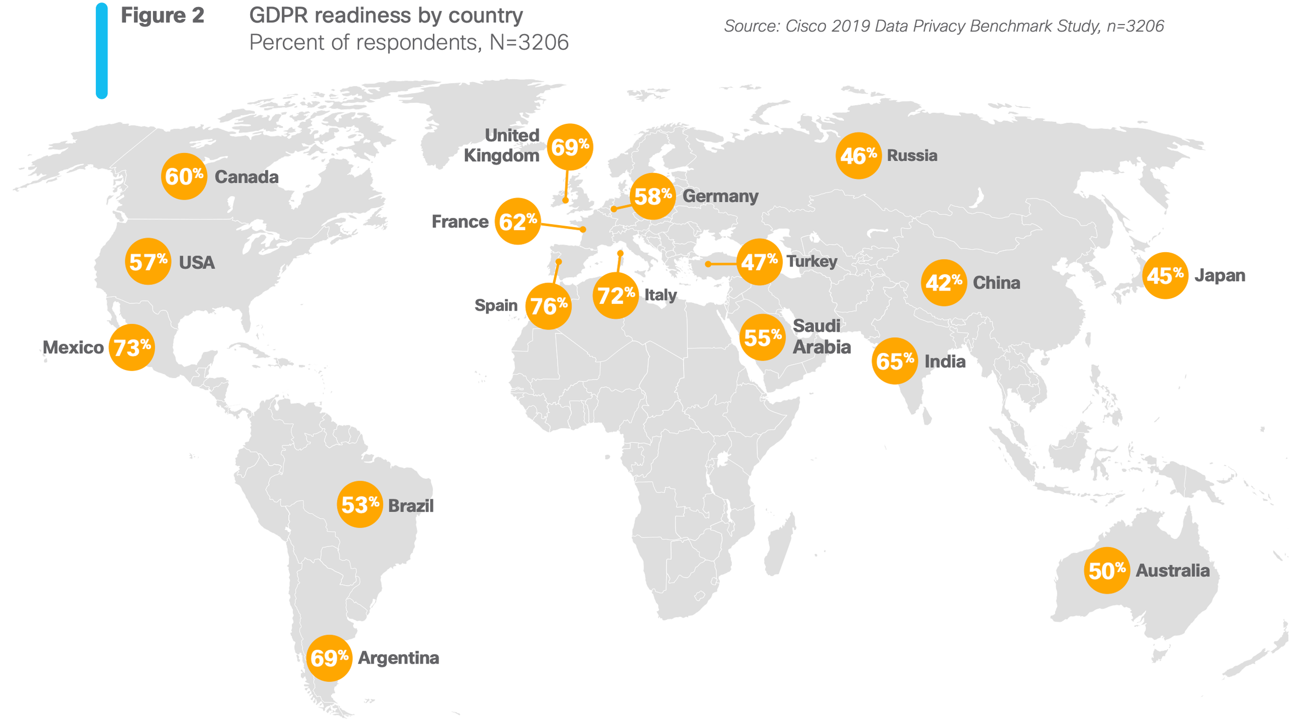 Zgodność działania firm w wybranych krajach z zasadami RODO