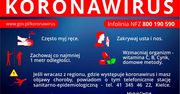 Odpowiedzi na wszystkie ważne pytania w sprawie koronawirusa