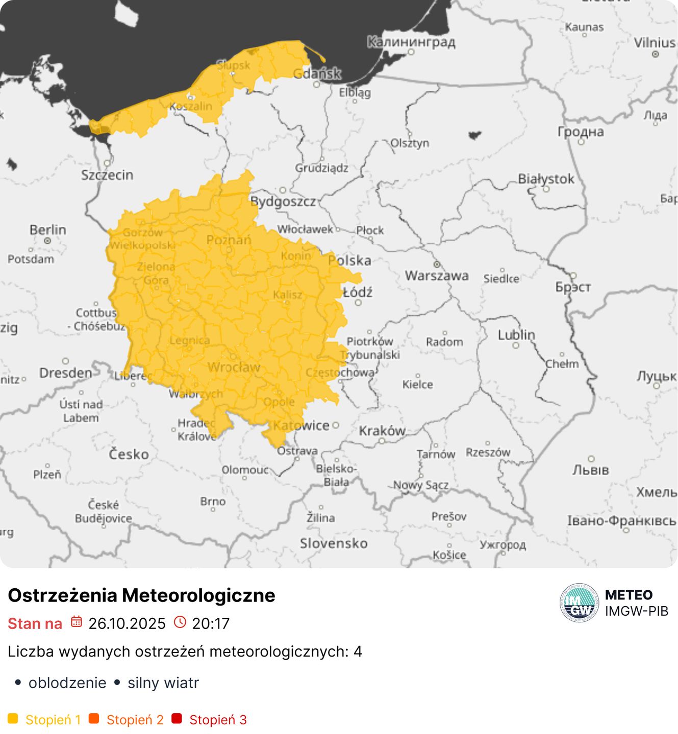 Ostrzeżenia
