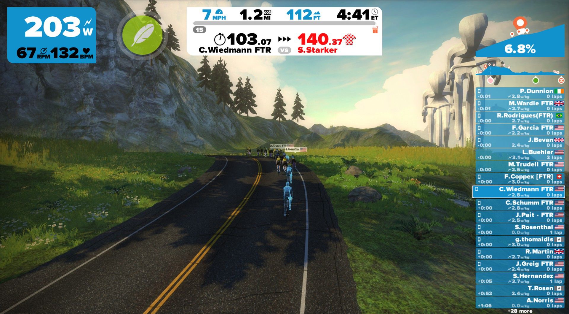 Zwift - trening jako gra MMO. Z tą technologią ćwiczysz dłużej i wytrwalej 3