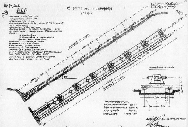 Szkic działa V3