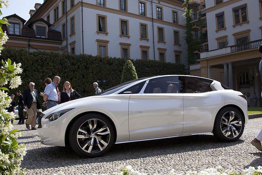 Infiniti Etherea
