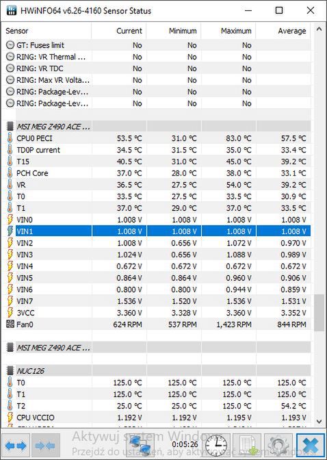 Test MSI MEG Z490 ACE – o tym, co potrafi Intel Core 10. gen jako platforma 15