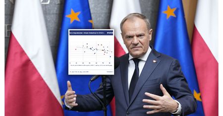 Deregulacja jest tematem zastępczym? Polska ma większe problemy [ANALIZA]