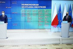 Śląskie. Konferencja premiera. Znamy terminarz wychodzenia z pandemii