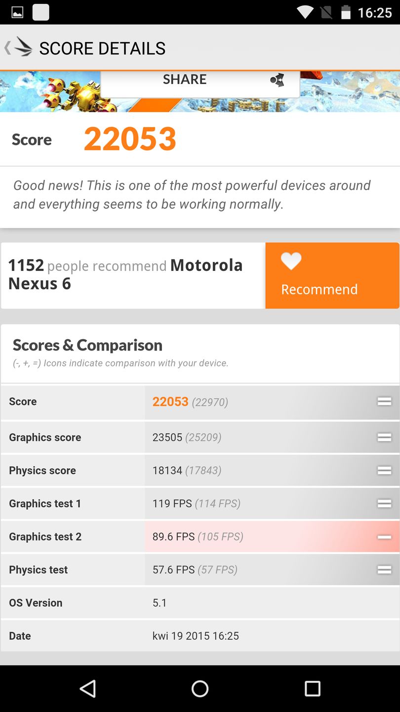 Nexus 6 - test i recenzja phabletu Google'a i Motoroli 33