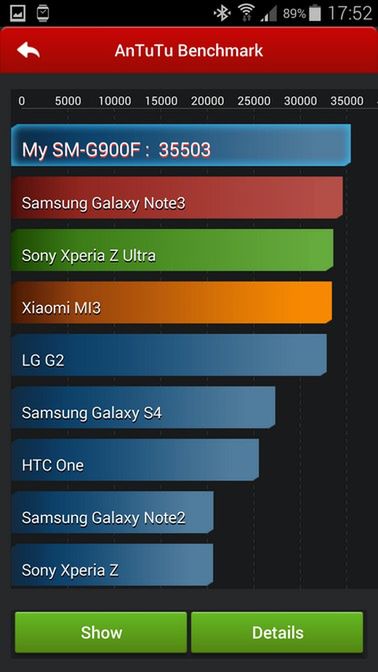 Samsung Galaxy S5: podsumowanie testów i recenzja 10