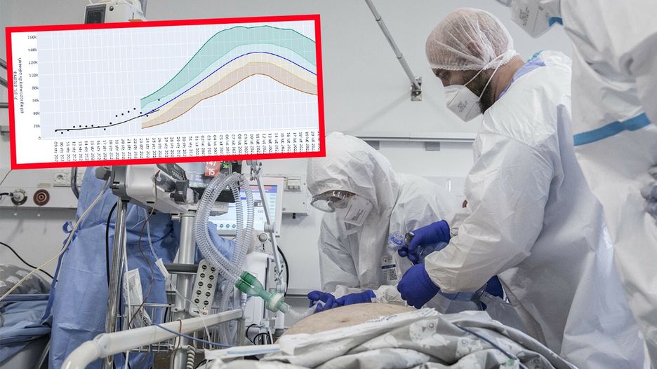 Nowa prognoza rozwoju pandemii. Eksperci ostrzegają: w lutym nawet 160 tys. zakażeń