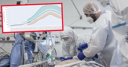 Nowa prognoza rozwoju pandemii. Eksperci ostrzegają: w lutym nawet 160 tys. zakażeń