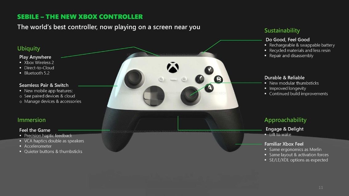 Nowy kontroler Xbox - przeciek