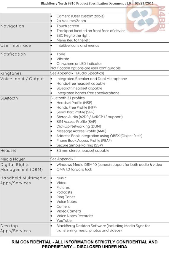 Znamy specyfikację BlackBerry Touch 9860, Torch 2 9810 i Bold Touch 9900 4