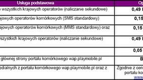 Play Lajt –  jeszcze tańsze wakacje 1
