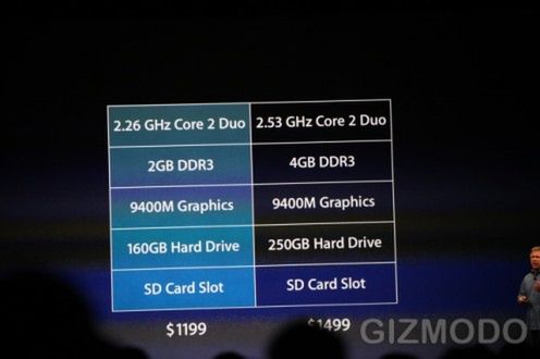 Nowe MacBooki Pro, atrakcyjniejsze ceny 2