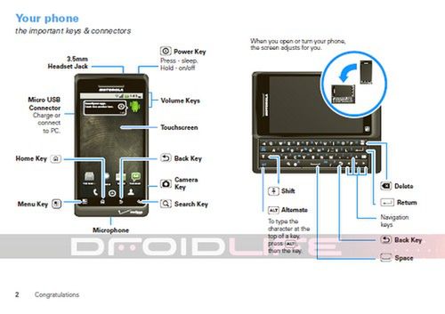 Motorola Droid 2 - premiera w sierpniu, instrukcja obsługi już u nas!