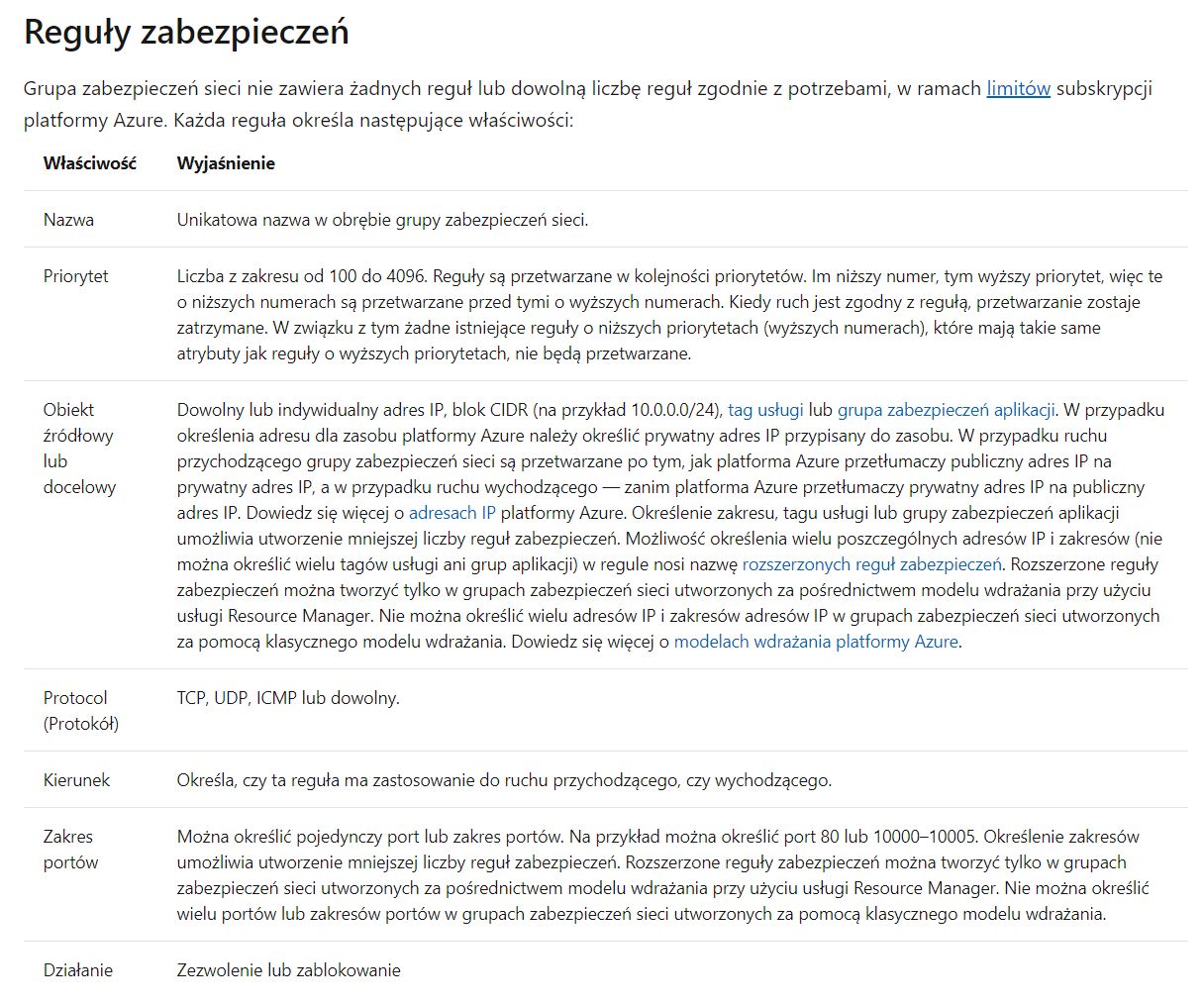 Reguły zabezpieczeń Microsoftu mają tylko kilka kluczowych właściwości, źródło: Microsoft.