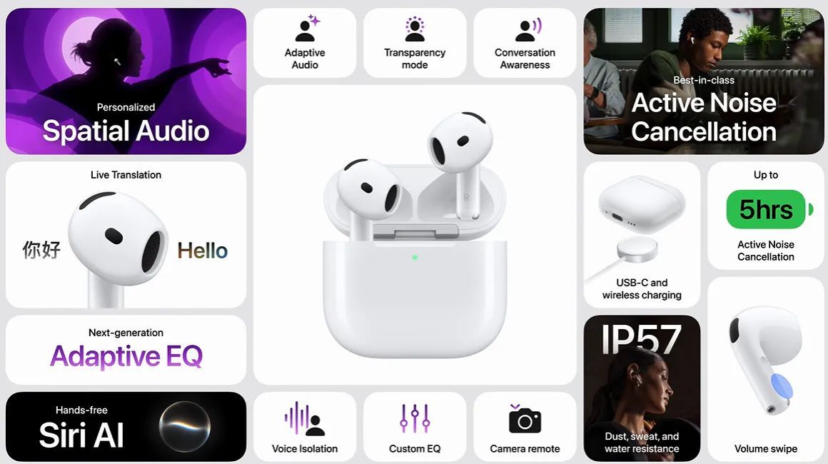 Najważniejsze nowości, jakie przynoszą AirPods 5
