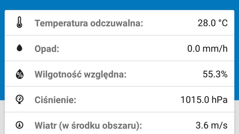 Pogoda ICM 7