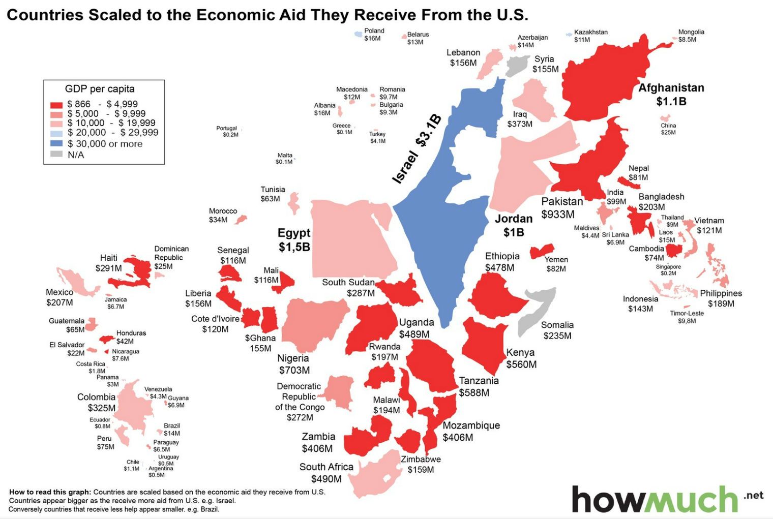 Mapa przedstawiająca wsparcie finansowe udzielone państwom przez USA. 