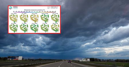Nadciąga załamanie pogody. "Prognozy nie są optymistyczne"