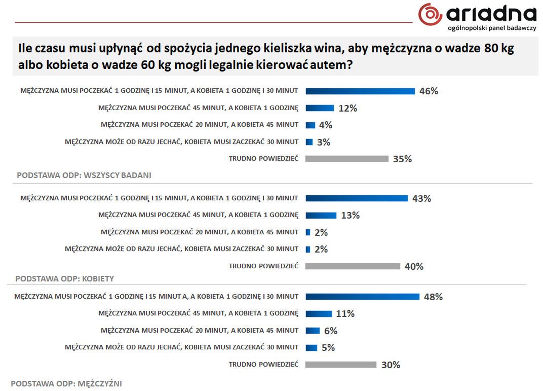 Zdjęcie ilustracyjne do artykułu