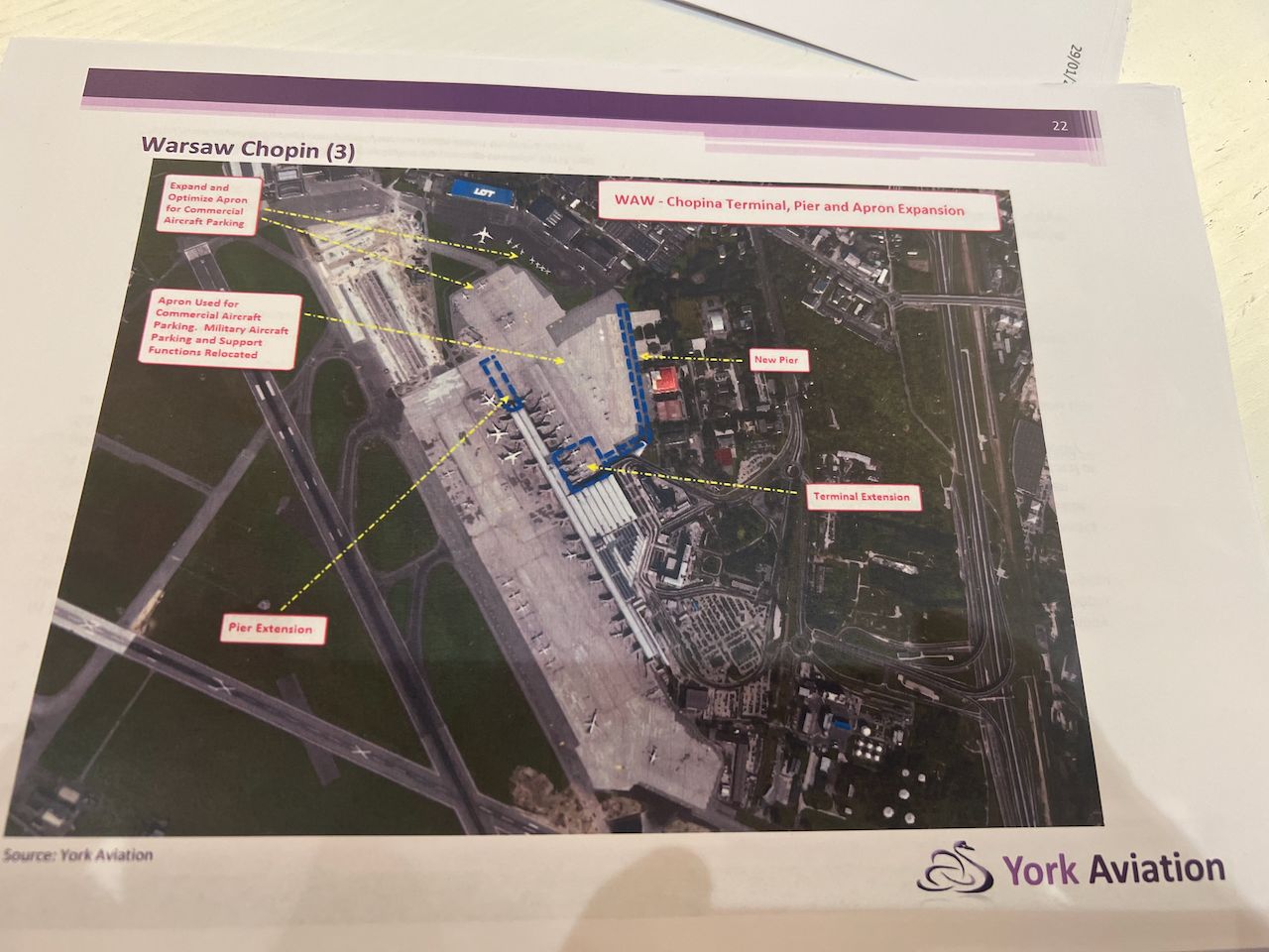 Plan rozbudowy Lotniska Chopina proponowany przez Ryanaira