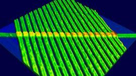 Memristor - (już nie)brakujący czwarty element 1