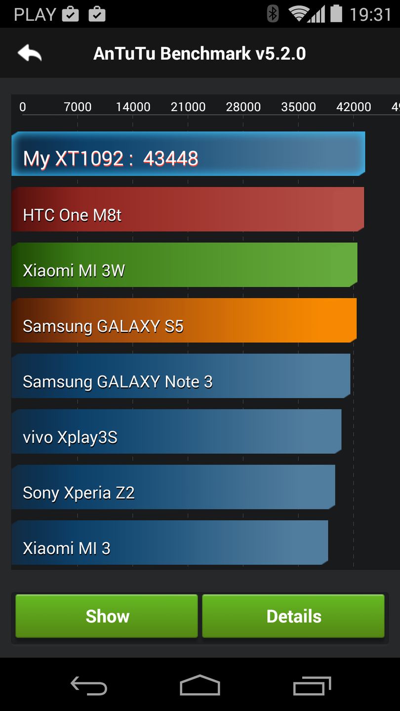 Motorola Moto X - test i recenzja telefonu 31