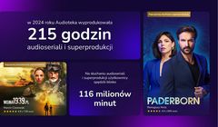 "Paderborn", Remigiusz Mróz - czego słuchali użytkownicy Audioteki?