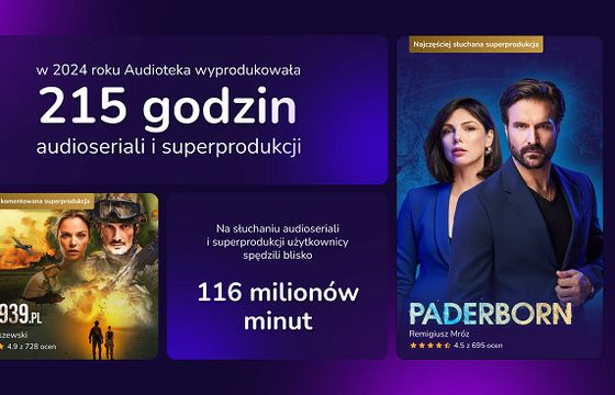 "Paderborn", Remigiusz Mróz - czego słuchali użytkownicy Audioteki?