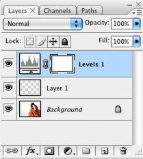 Nowa Warstwa Dopasowanie (New Adjustment Layer)