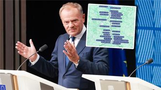 Będzie kolejna zmiana na granicy. Premier: wszystkie przejścia