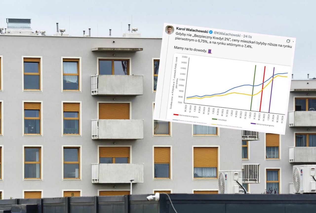 "Rozkręcił bańkę". Eksperci: tak "Kredyt 2 proc." wywindował ceny mieszkań