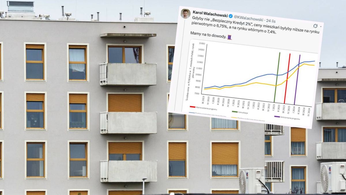 Eksperci dowodzą, że BK 2 proc. zadziałał jak zastrzyk adrenalin