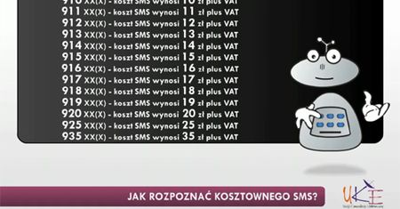 UKE ostrzega: sprawdź cenę, zanim wyślesz SMS-a