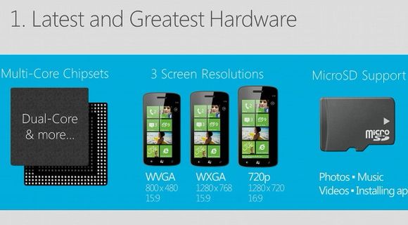 Windows Phone 8 - czy nadeszła nowa generacja systemów operacyjnych? 2
