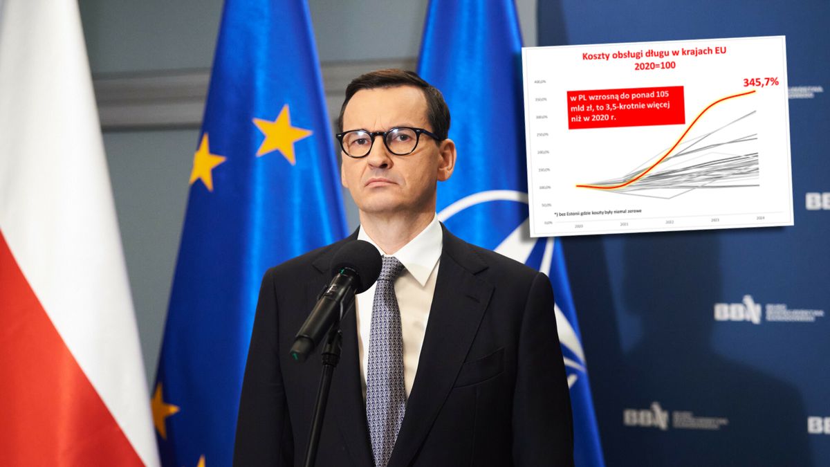 Zdaniem Dudka, rząd premiera Morawieckiego oszukuje społeczeństwo