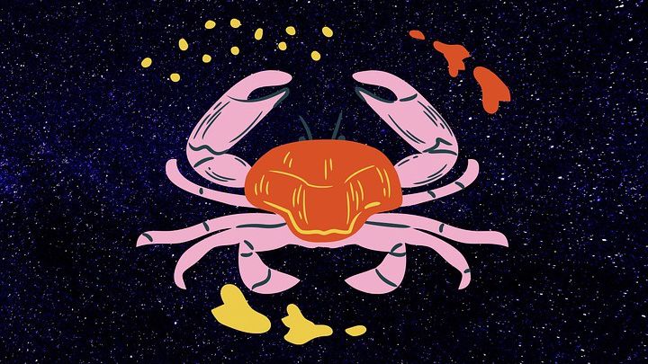 Horoskop 2021. Co czeka Raki?